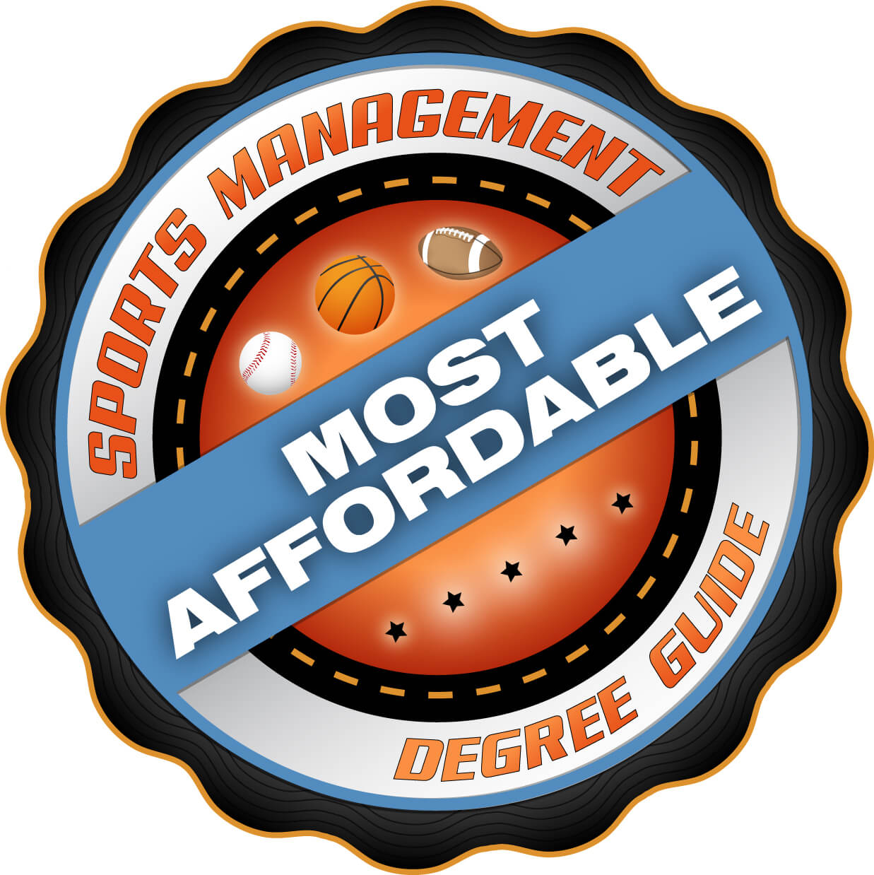 50 Most Affordable Urban Schools For Sports Management Sports Management Degree Guide